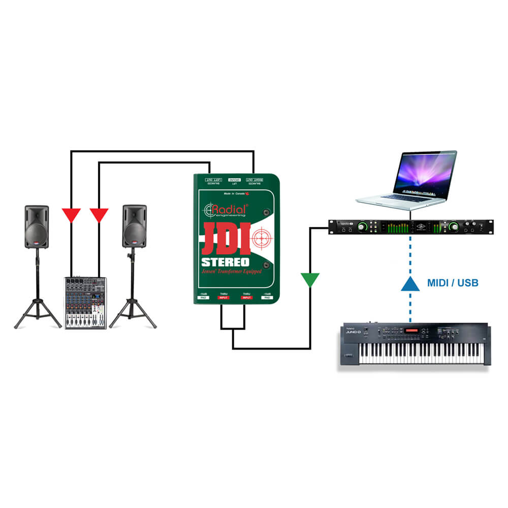 Radial JDI Stereo｜ミュージックランドKEY