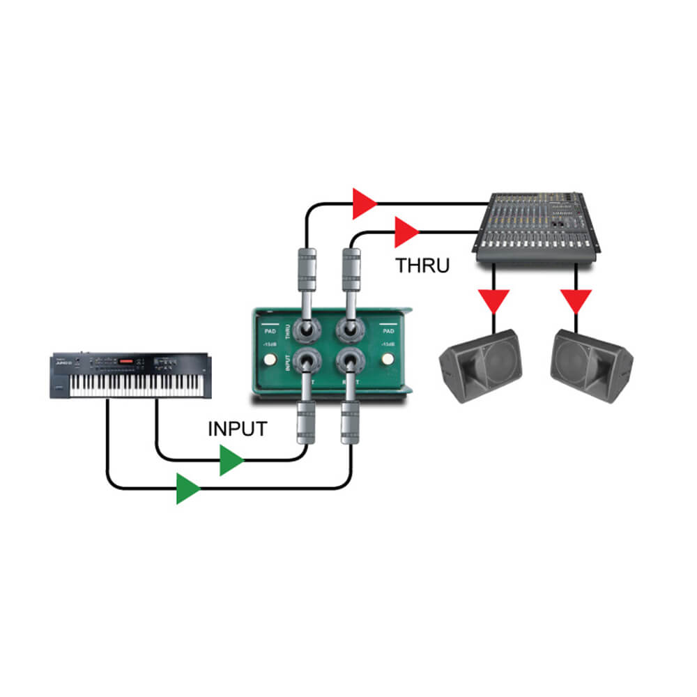 配信機器・PA機器・レコーディング機器 Radial JDI Radial JDI 配信機器・PA機器・レコーディング機器