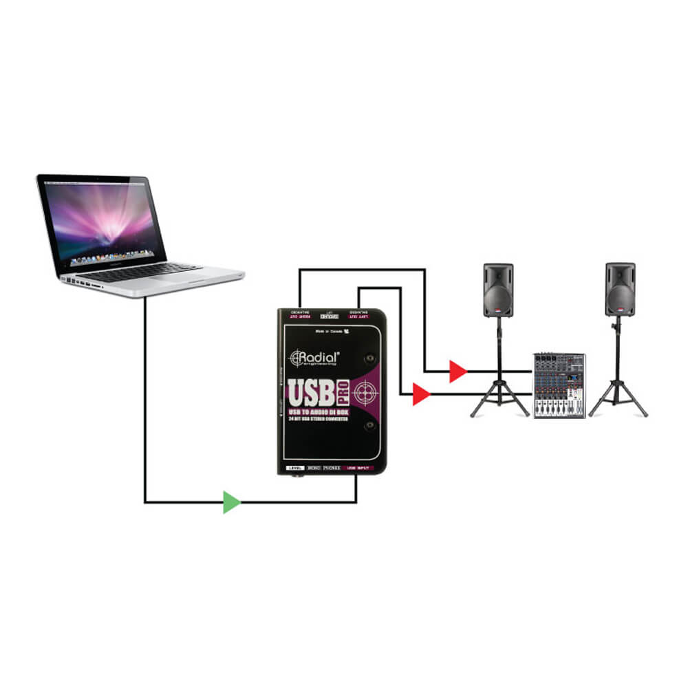 Radial USB Pro｜ミュージックランドKEY