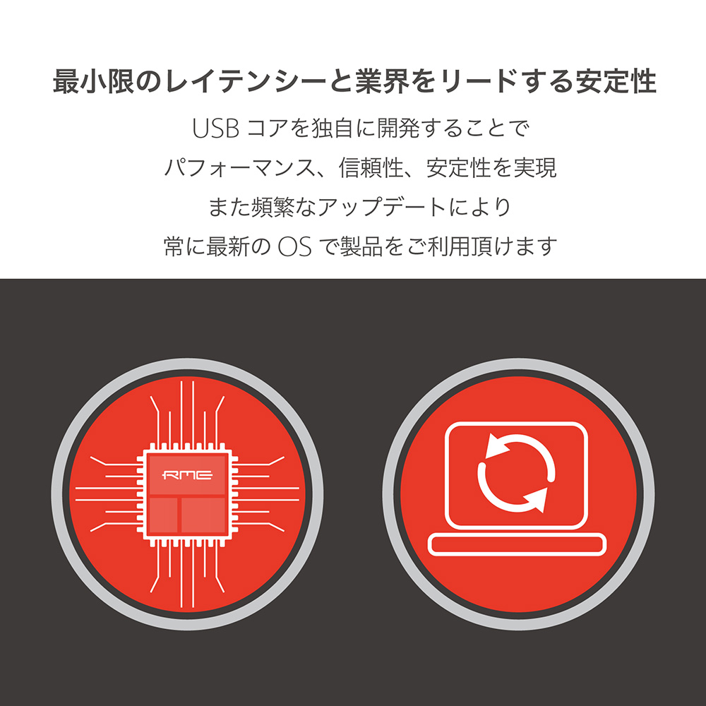 RMEからFireface 800誕生20周年を記念したアニバーサリーカラー