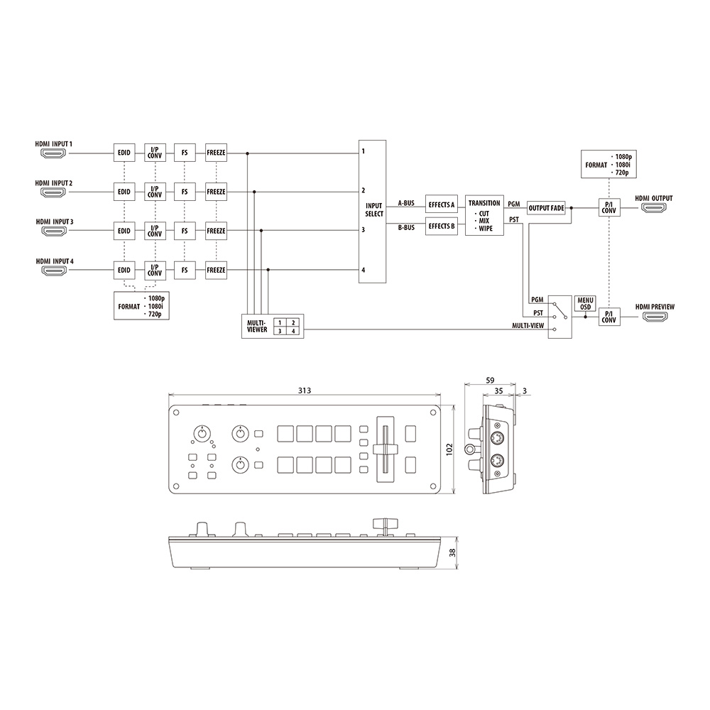 Roland V-1HD HD VIDEO SWITCHER|ミュージックランドKEY Roland V-1HD HD VIDEO SWITCHER|ミュージックランドKEY