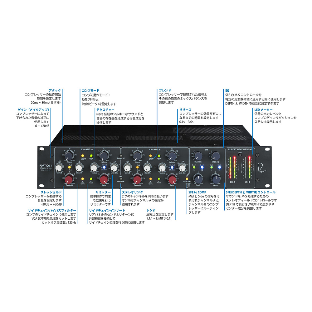 Rupert Neve Designs Portico II Master Buss Processor - Black