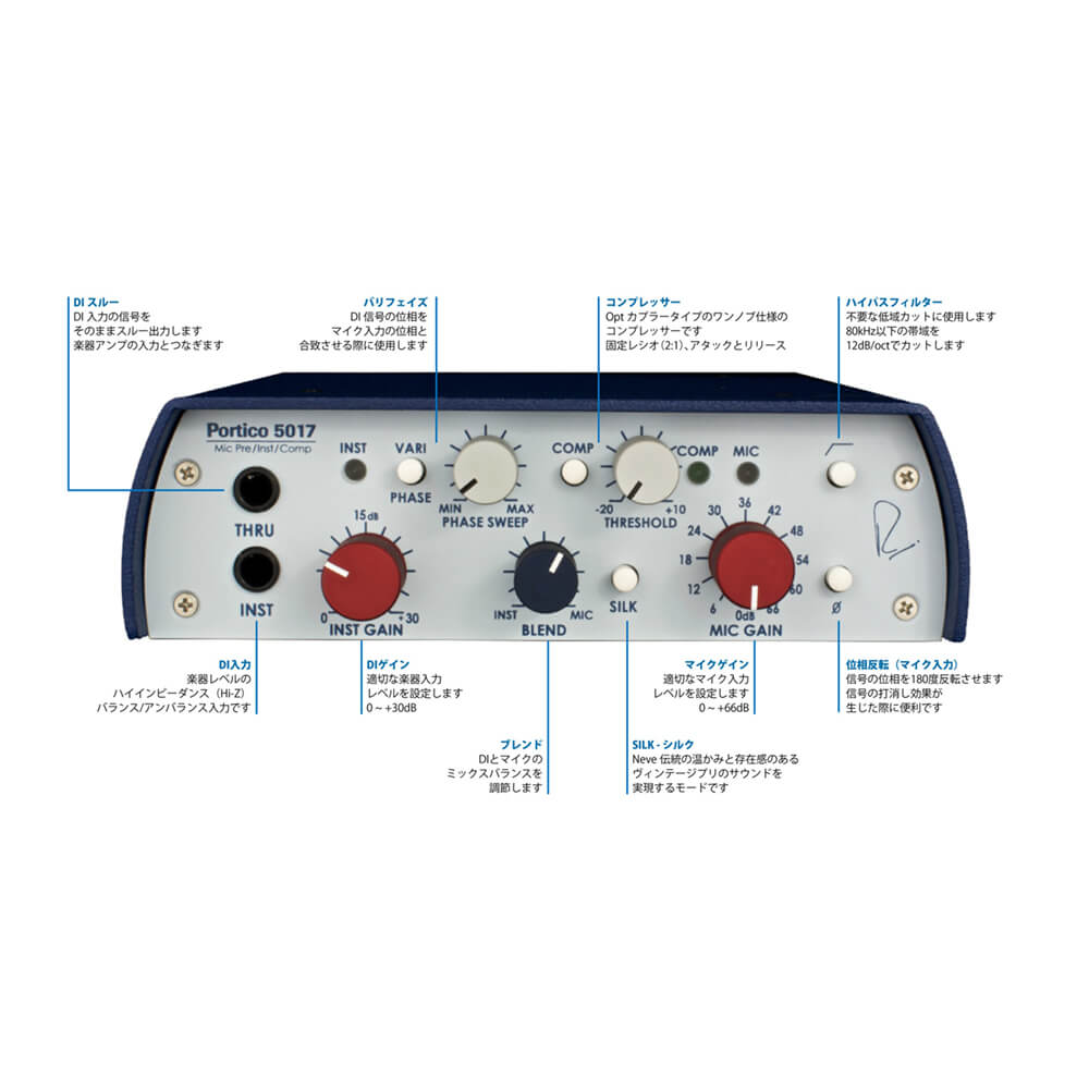 Rupert Neve Designs Portico 5017 Mobile DI/Pre/Comp with Variphase 
