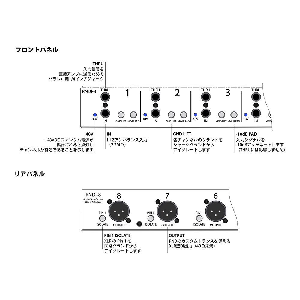 Rupert Neve Designs RNDI-8｜ミュージックランドKEY