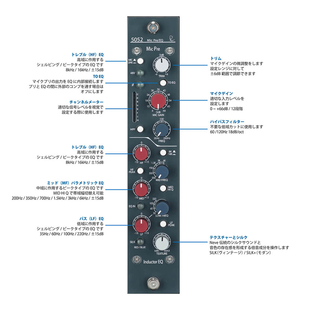 Rupert Neve Designs Shelford 5052 Mic Pre / Inductor EQ｜ミュージックランドKEY