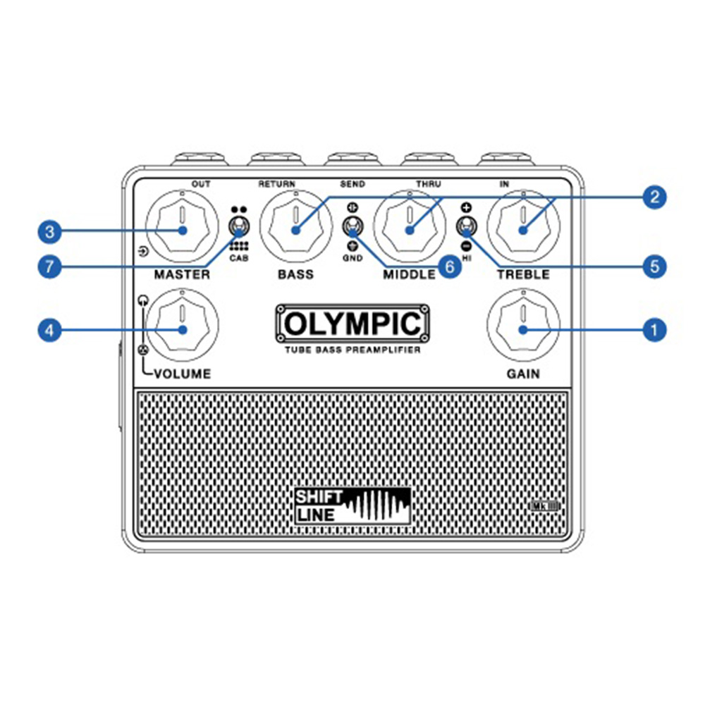 Shift Line Olympic MkIIIS｜ミュージックランドKEY