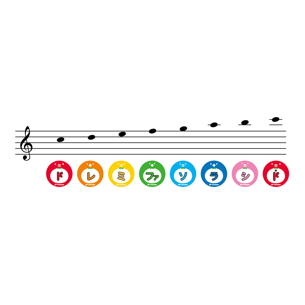 SUZUKI スズキ コードミュージックパッド MP-6C 身体を使って音楽を楽しもう ハ長調の和音 (コード） 6種類セット - 1