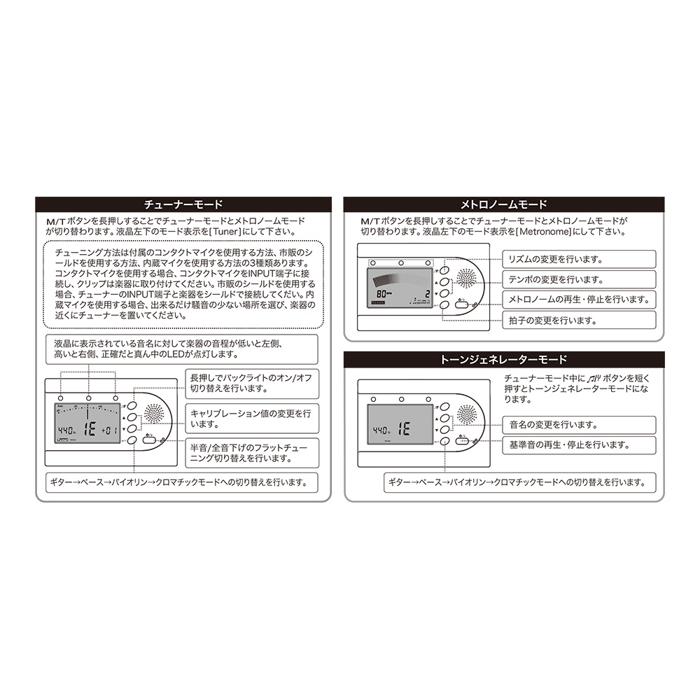 S.Yairi SYTM-01 Tuner metronome｜ミュージックランドKEY