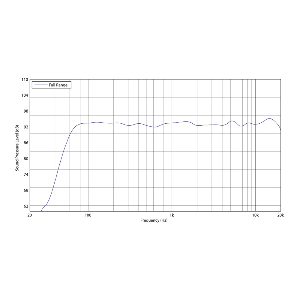 TANNOY GOLD 5（1本）｜ミュージックランドKEY