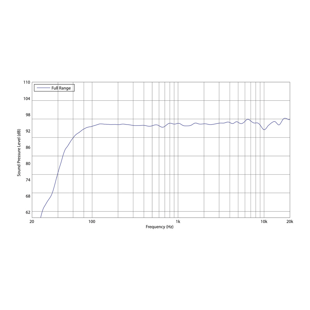 TANNOY GOLD 7（ペア）｜ミュージックランドKEY