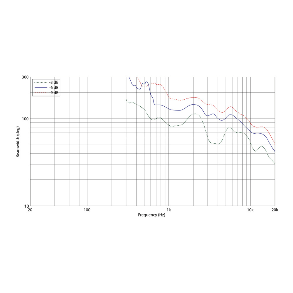 TANNOY GOLD 8（ペア）｜ミュージックランドKEY