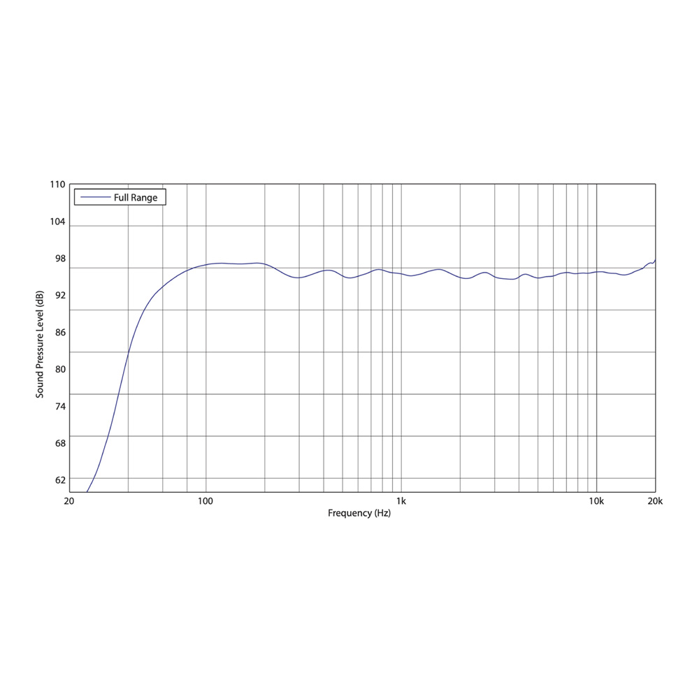 TANNOY GOLD 8（1本）｜ミュージックランドKEY