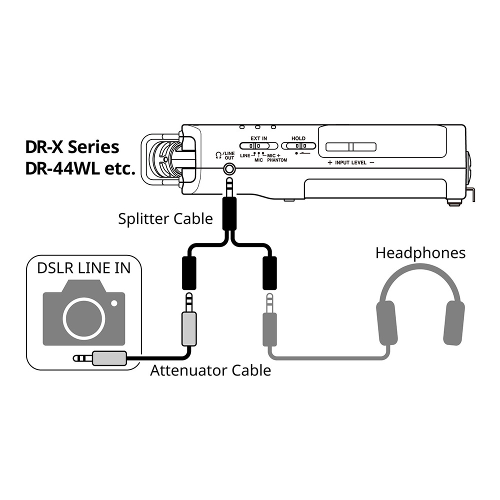 TASCAM AK-DR11C MKII｜ミュージックランドKEY