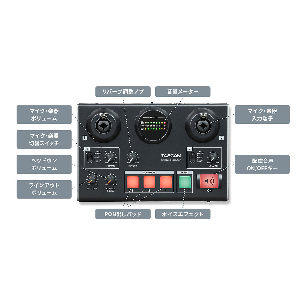 お買い得即決◆新品◆送料無料TASCAM US-42B MiNiSTUDIO CREATOR USBオーディオインターフェース オーディオインターフェース