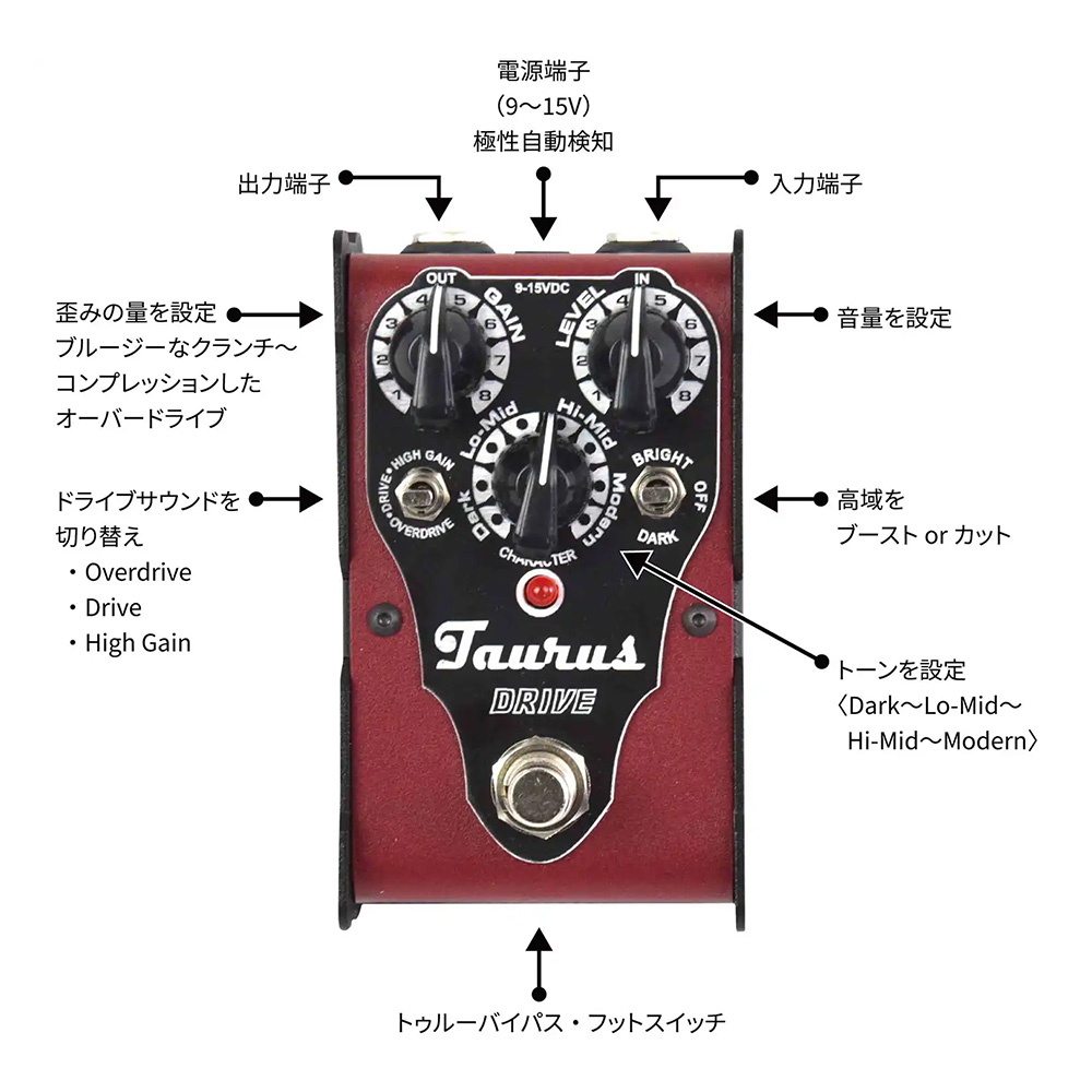 Taurus Guitar Drive｜ミュージックランドKEY