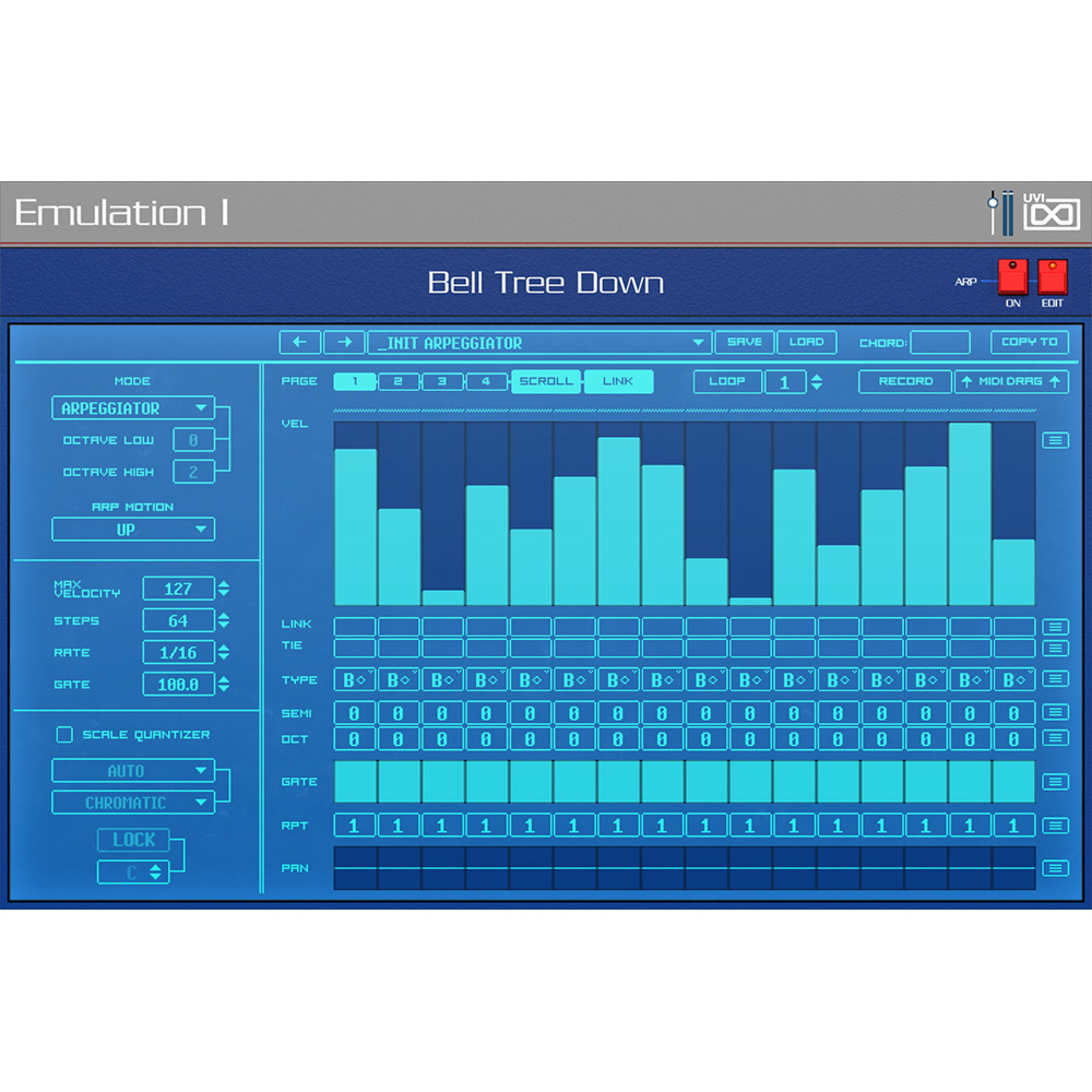 UVI Emulation II+｜ミュージックランドKEY