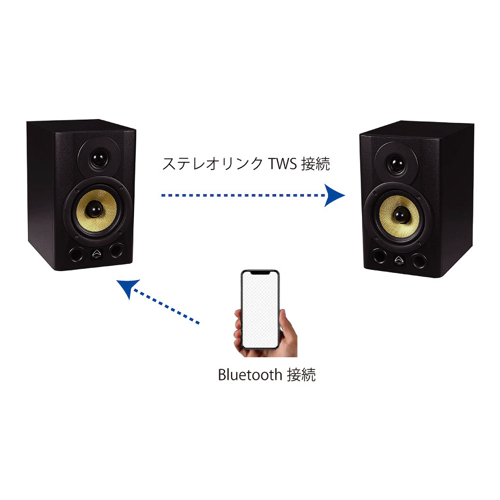 Wharfedale Pro Diamond studio 7-BT（ペア）｜ミュージック