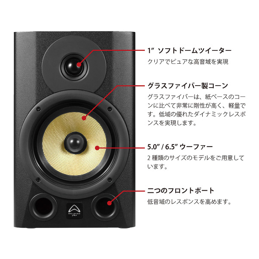Wharfedale ProワーフデールTitan12ステージモニタースピーカー タイタンパッシブシリーズ– Wharfedale Pro