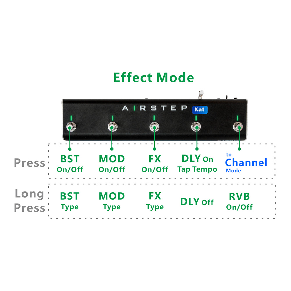 XSONIC AIRSTEP Kat Edition｜ミュージックランドKEY