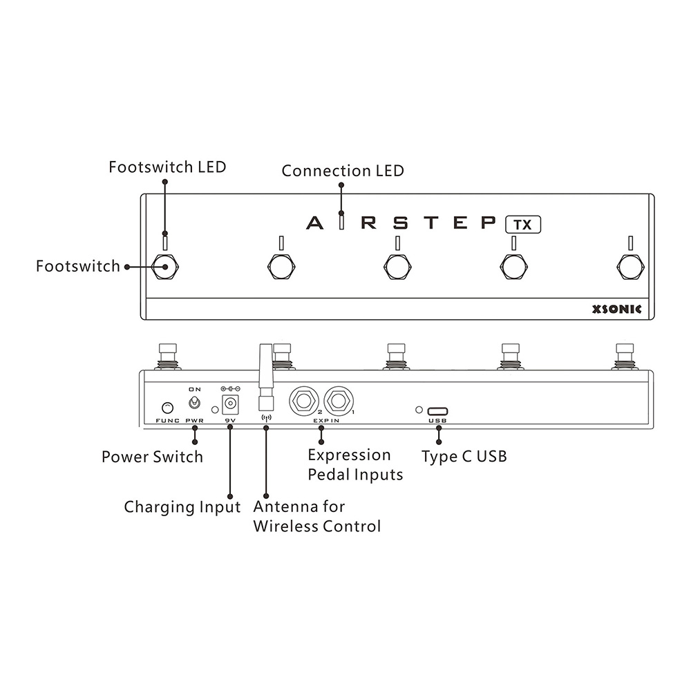XSONIC AIRSTEP TX + NX-P Bundle｜ミュージックランドKEY