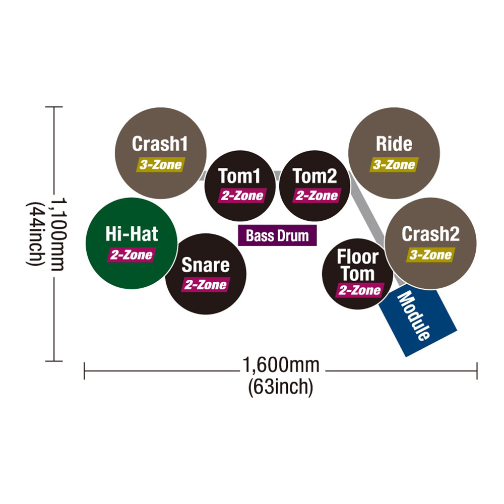 YAMAHA DTX10K-X RW (REAL WOOD)｜ミュージックランドKEY